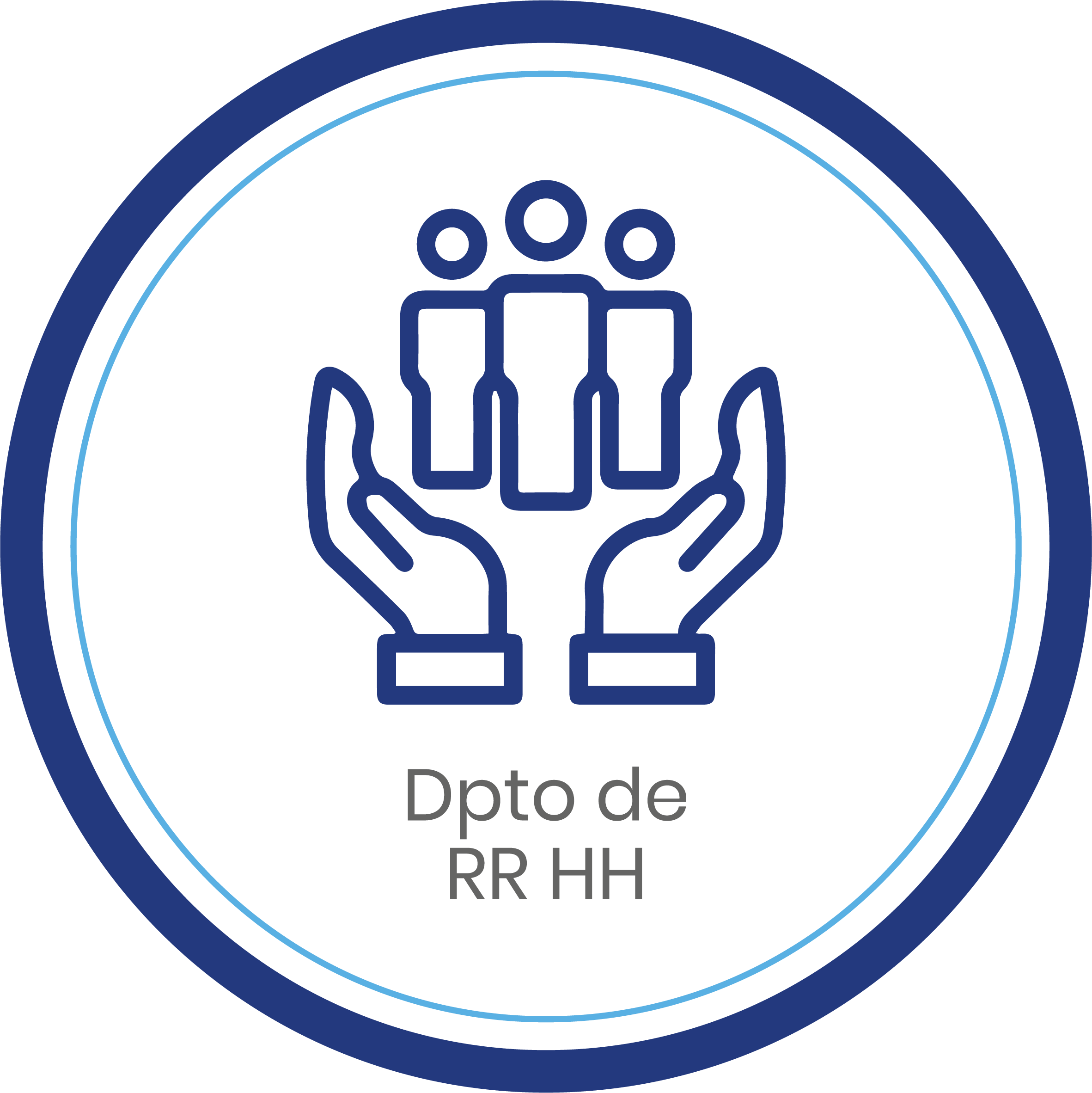 Gestión Humana
